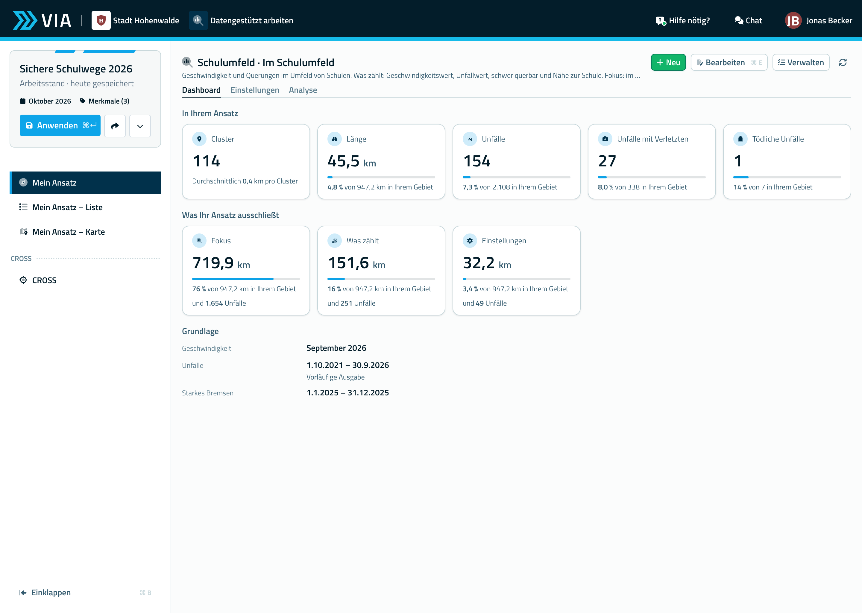 VIA-Dashboard mit Übersicht der Maßnahmen