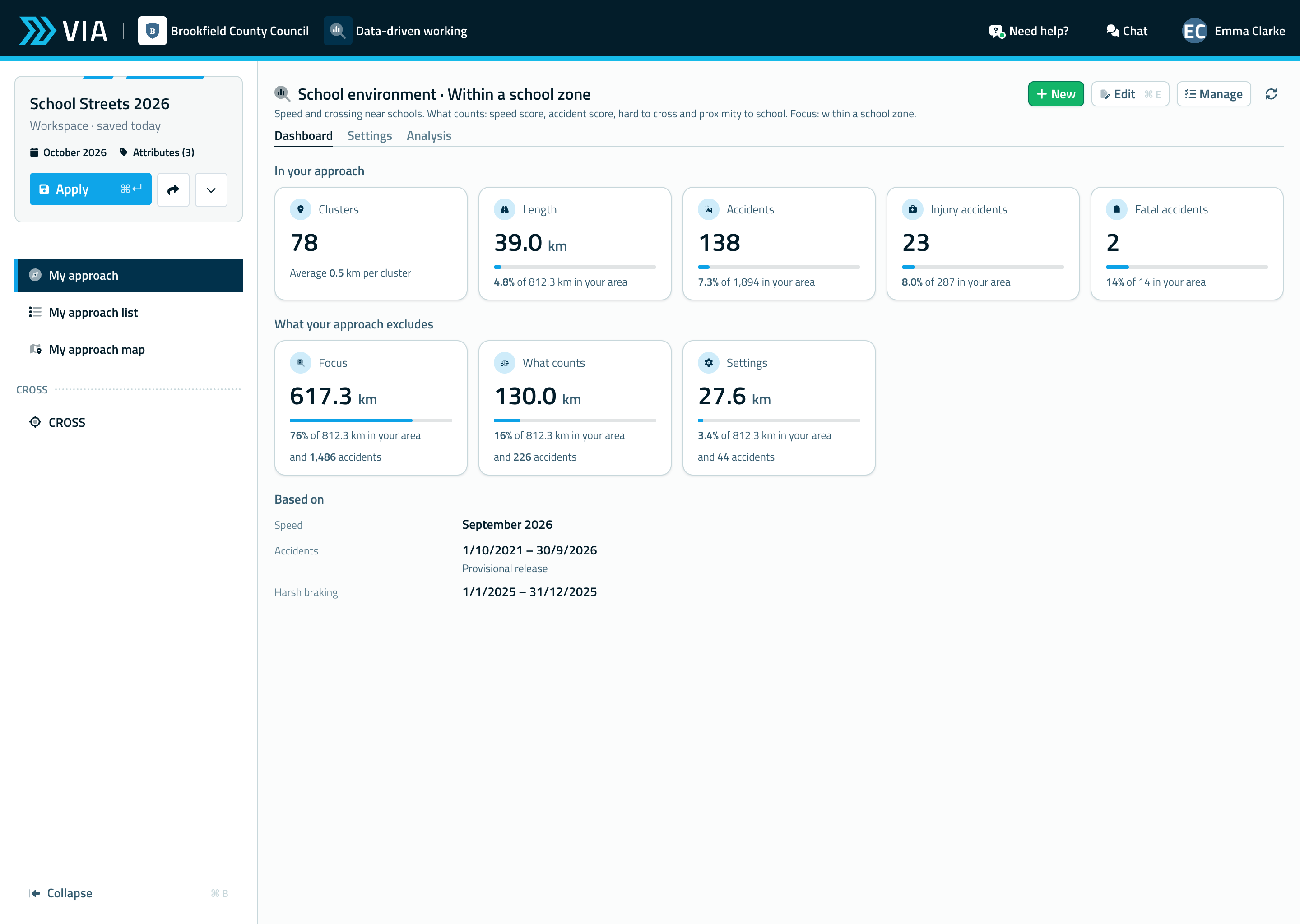 VIA dashboard with an overview of approaches
